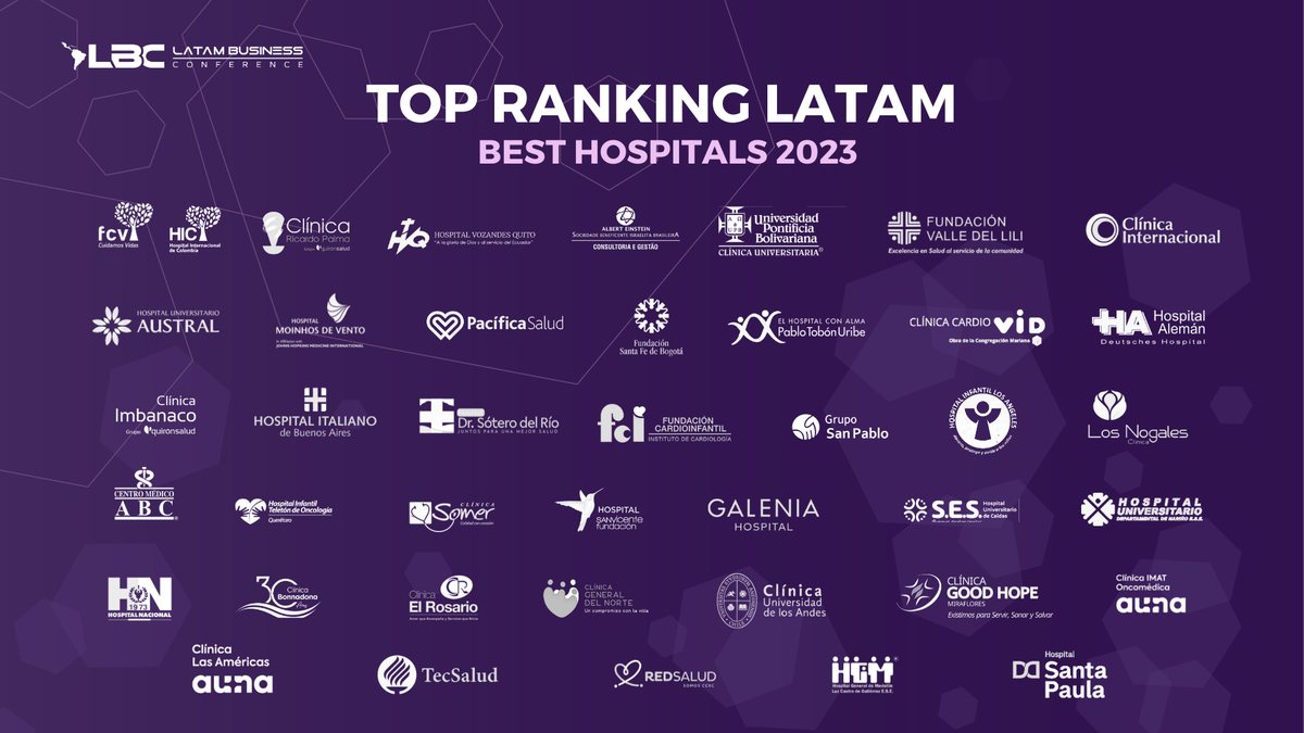 Tres hospitales argentinos compiten en el Top Ranking LATAM Best Hospitals 2023