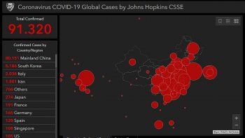 coronavirus, en tiempo real: se acerca a 100 mil la lista de contagios