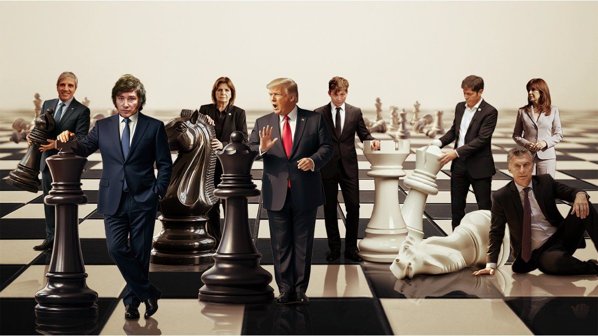 Argentina 2026, todo marcha acorde al plan?: dos lecturas del rumbo de la era Milei