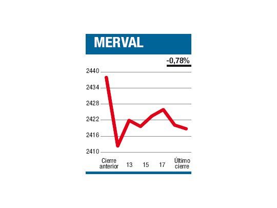 Y ahora... los europeos