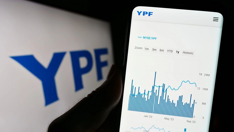 Expectativa en el mercado por las acciones y los bonos tras el fallo adverso por YPF
