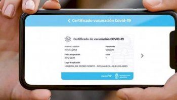 Pasaporte Sanitario.