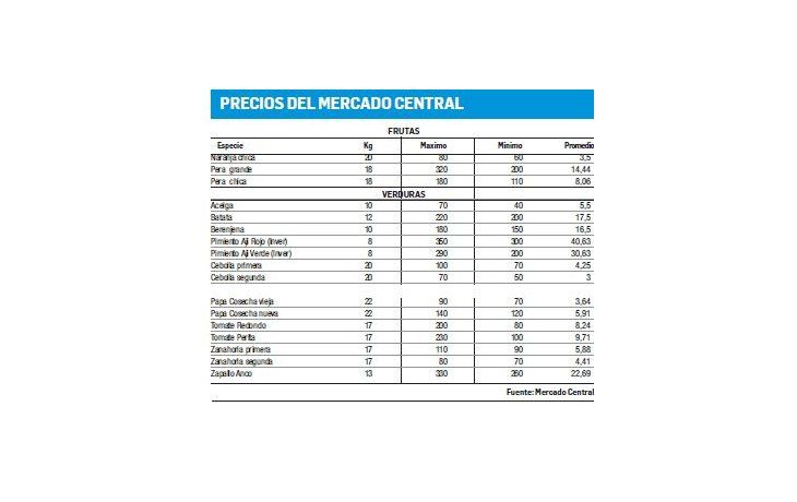 CAME, preocupada por el recorte en el INTA