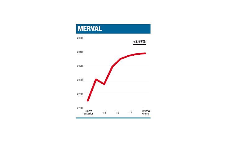 ámbito.com | La cuestión da para todo