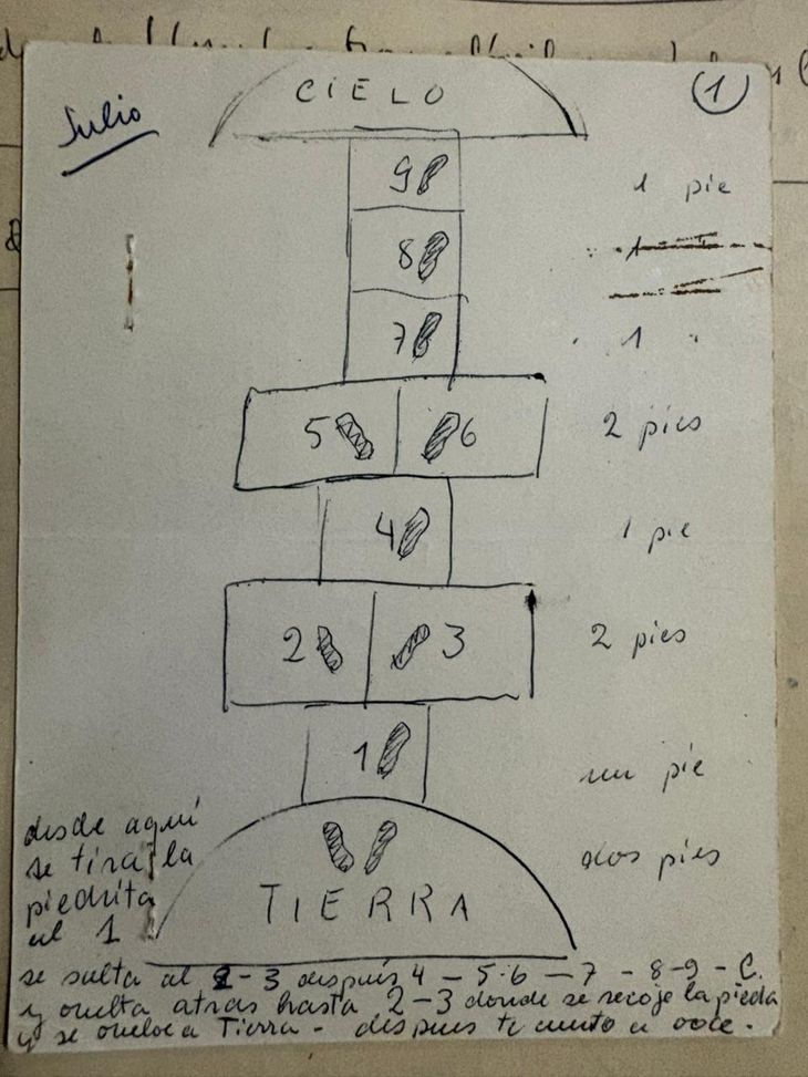 (Manuscrito original de “Rayuela” de Julio Cortazar)