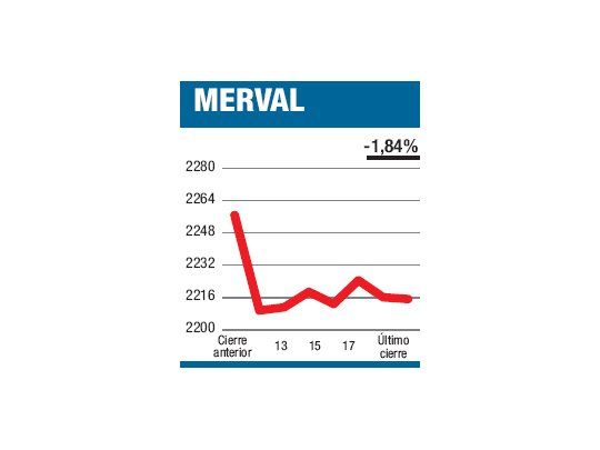 Les pasó una aplanadora