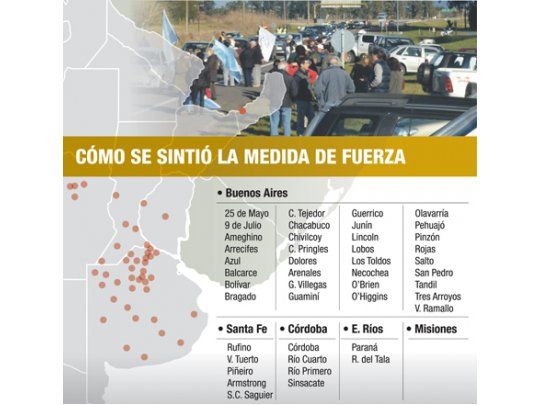 Paro del campo: hoy comienzan tractorazos