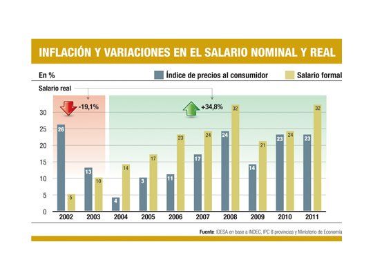 La Argentina y Europa, con amenazas similares