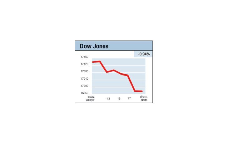 ámbito.com | Filosofía y mercados