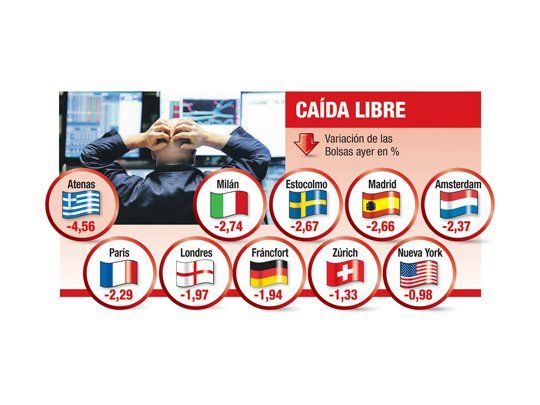 Caen el Merval y los bonos en pesos. Sube el dólar paralelo