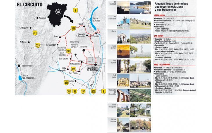 ámbito.com | Ida y vuelta en el día por el Circuito de Yungas