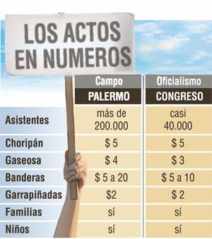 Más de 200 mil por el No en Palermo (foto 7)