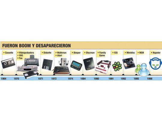 No sólo el MSN tuvo vida efímera