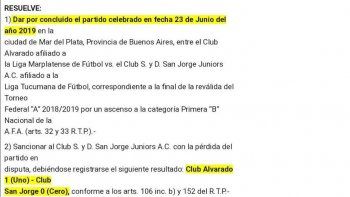 Este es el fallo de AFA con la sanción al club San Jorge de Tucumán.