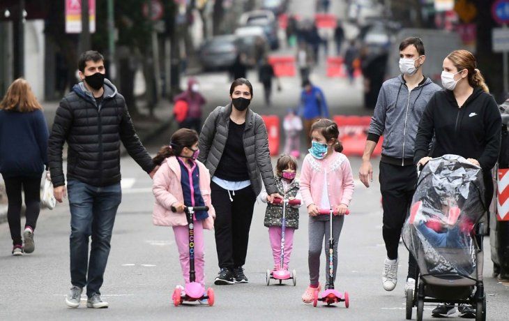 ámbito.com | Ciudad cuarentena