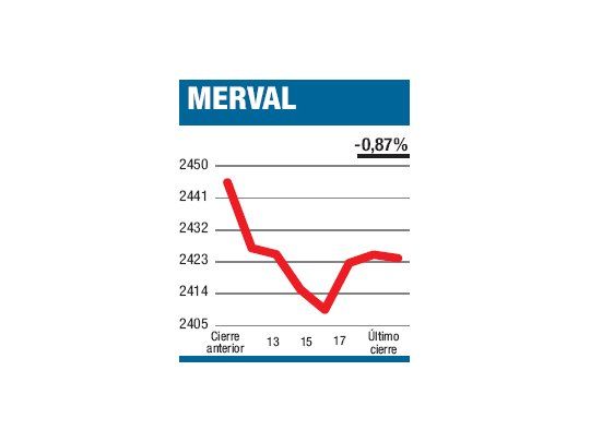 Agosto termina crujiendo
