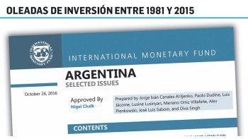 ámbito.com | Según receta del FMI, difícil que lluevan inversiones en 2017