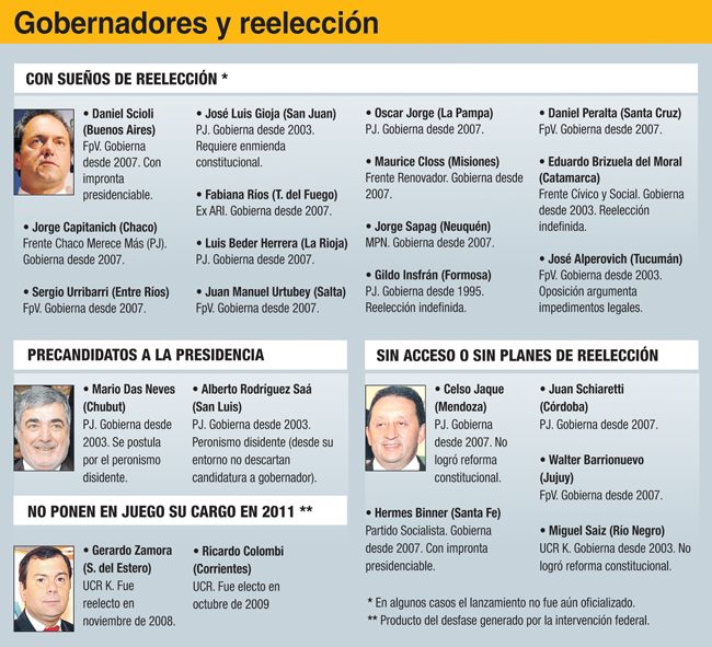 La mejora de las finanzas públicas modera tensiones en el año electoral (foto 3)