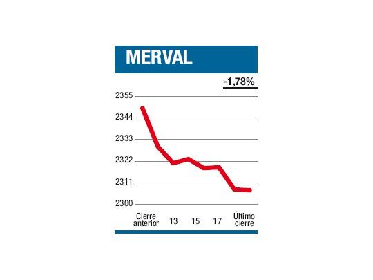 Un día de Santa Rosa