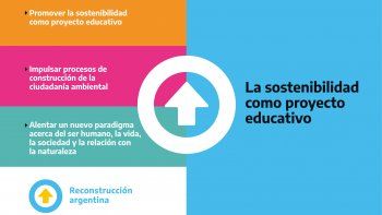 Busca el equilibrio entre diversas dimensiones