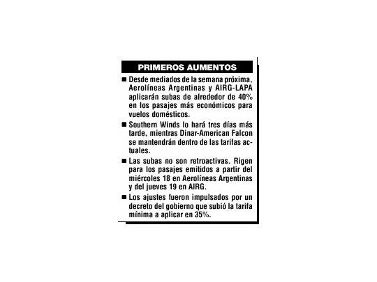 Suben 40% los pasajes para vuelos domésticos