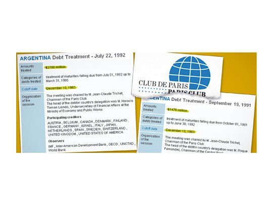 Todo comenzó en 1956, para evitar un default argentino