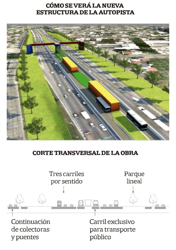 El rediseño presentado en la Legislatura porteña. El rediseño presentado en la Legislatura porteña.