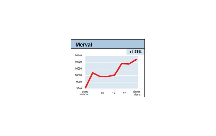ámbito.com | Llegó y pasó de largo
