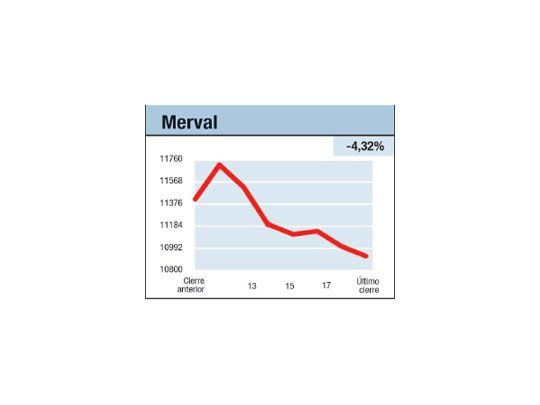 Una hoja atormentada