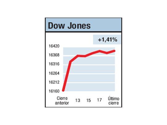 Calma, se fue el fantasma