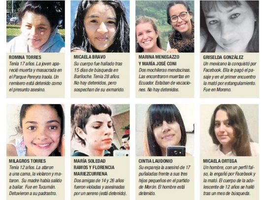 Ocho femicidios resonantes de los últimos seis meses