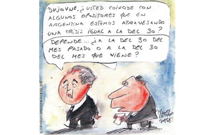 ámbito.com | Frecuencia