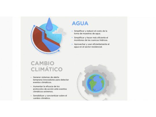 Convocan hackaton para buscar soluciones innovadoras a desafíos ambientales