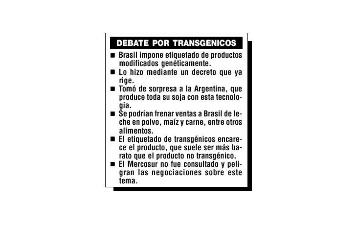 ámbito.com | Peligran exportaciones a Brasil por u$s 600 millones