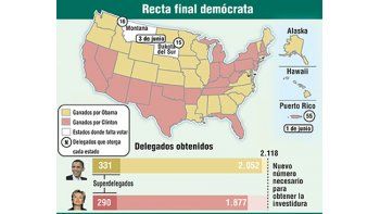 Otra vez se definió en Florida elección clave y controvertida