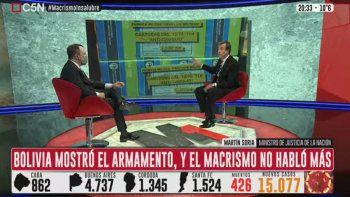 bolivia: el gobierno ampliara la denuncia contra macri por contrabando agravado
