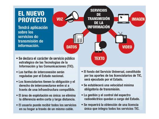 Impulsan fuertes cambios en telecomunicaciones