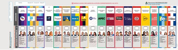 La BUP de Córdoba. La BUP de Córdoba.