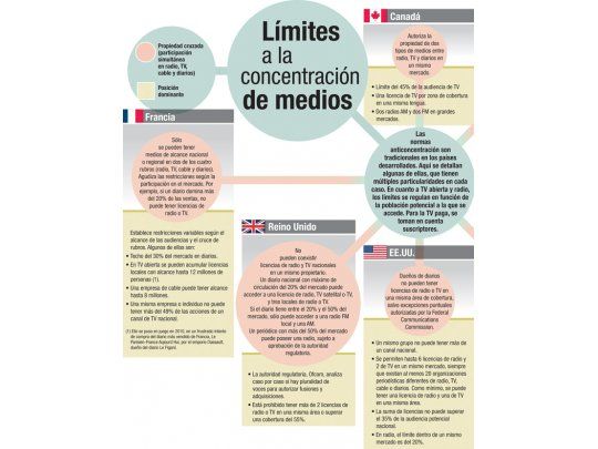 EN EE.UU. TAMBIÉN SE CONSIGUE