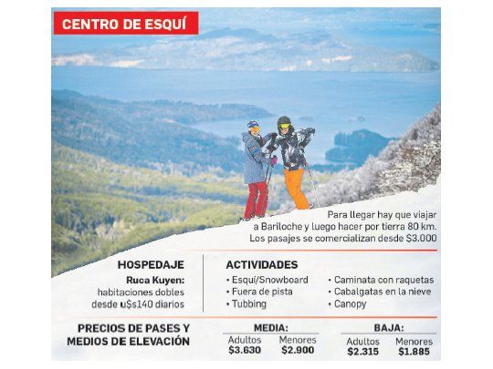 Esquí Boutique, a precios competitivos