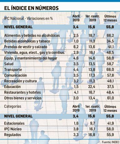 P03 - IPC ABRIL 2019 2X115mm.jpg