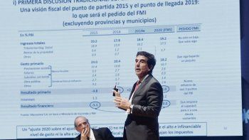 melconian hablo del plan caruso de massa y pronostico inflacion del 100% en 2023