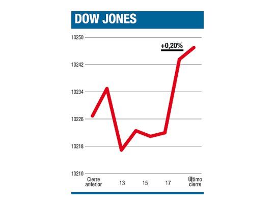 Una rueda que fue menos que intrascendente