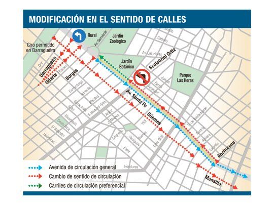 Desde hoy, Av. Santa Fe es doble mano