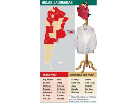 Gobernadores no lograron destrabar vuelta a clases