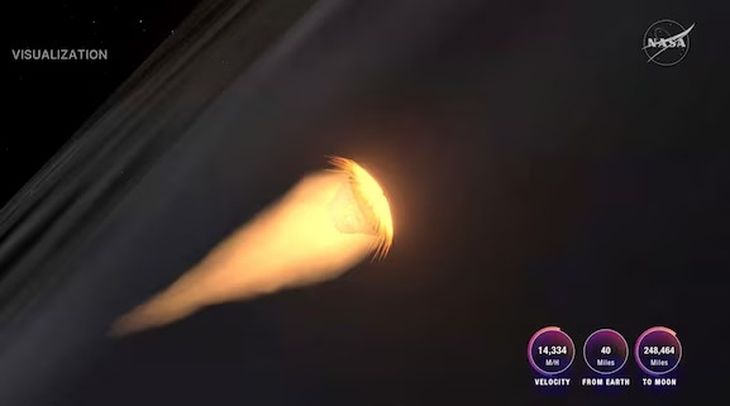 Orión enfrentó temperaturas cercanas a los 2.700 °C y velocidades superiores a los 40.000 km/h. Orión enfrentó temperaturas cercanas a los 2.700 °C y velocidades superiores a los 40.000 km/h.