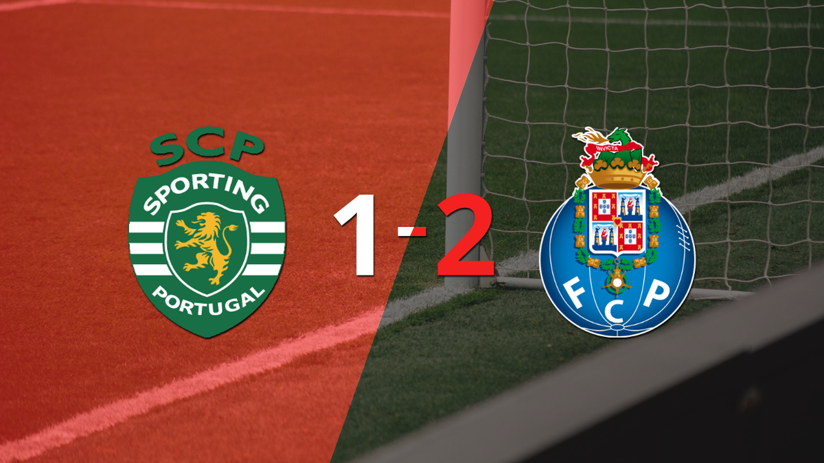 Porto won 2-1 on their visit to Sporting Lisbon Porto won 2-1 on their visit to Sporting Lisbon