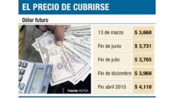 ámbito.com | Se prevé mayor presión sobre el dólar desde hoy