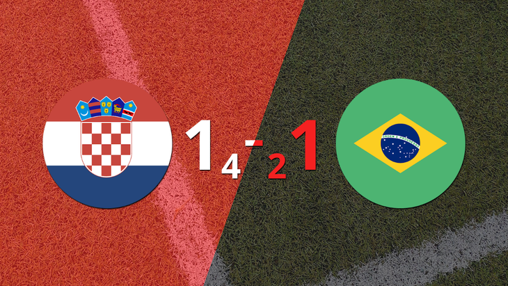 Qatar 2022: Croacia le ganó por penales a Brasil