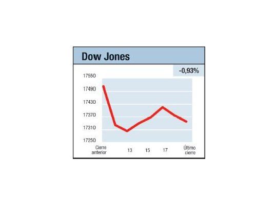 En el medio de la nada